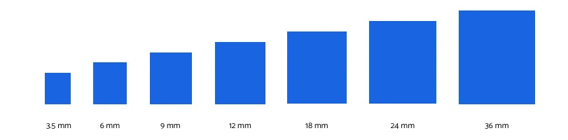 Standard Laminated Tapes sizes image
